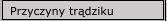 Przyczyny trądziku