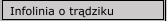 Infolinia o trądziku